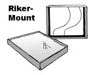 Whats a Riker Mount?